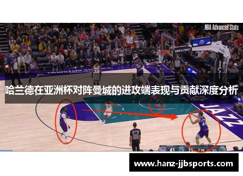 哈兰德在亚洲杯对阵曼城的进攻端表现与贡献深度分析 哈兰德在亚洲杯对阵曼城的进攻端表现与贡献深度分析