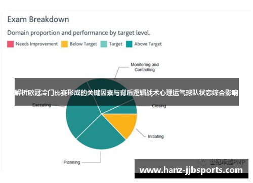 解析欧冠冷门比赛形成的关键因素与背后逻辑战术心理运气球队状态综合影响 解析欧冠冷门比赛形成的关键因素与背后逻辑战术心理运气球队状态综合影响